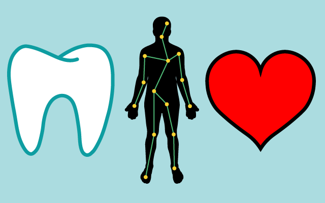 dental health and heart disease